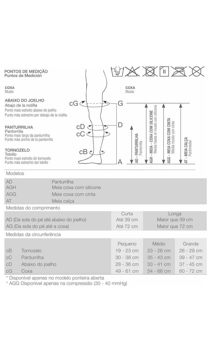 Tabela de medidas Comfortline