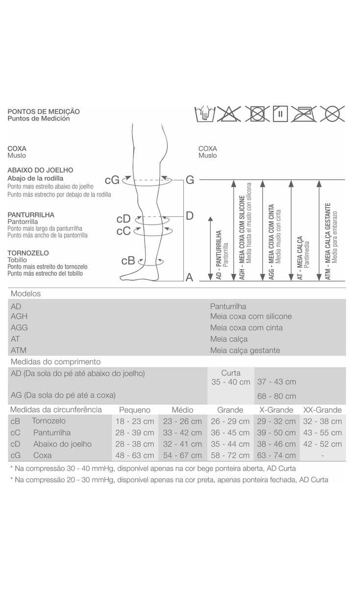 Tabela de medidas Ultraline 4000
